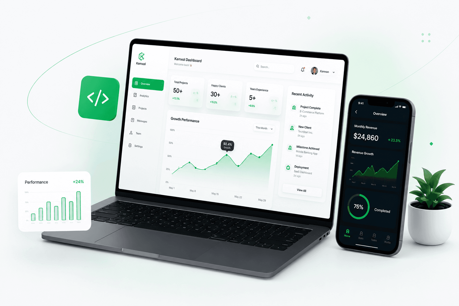 Kamxol dashboard shown on a laptop and phone